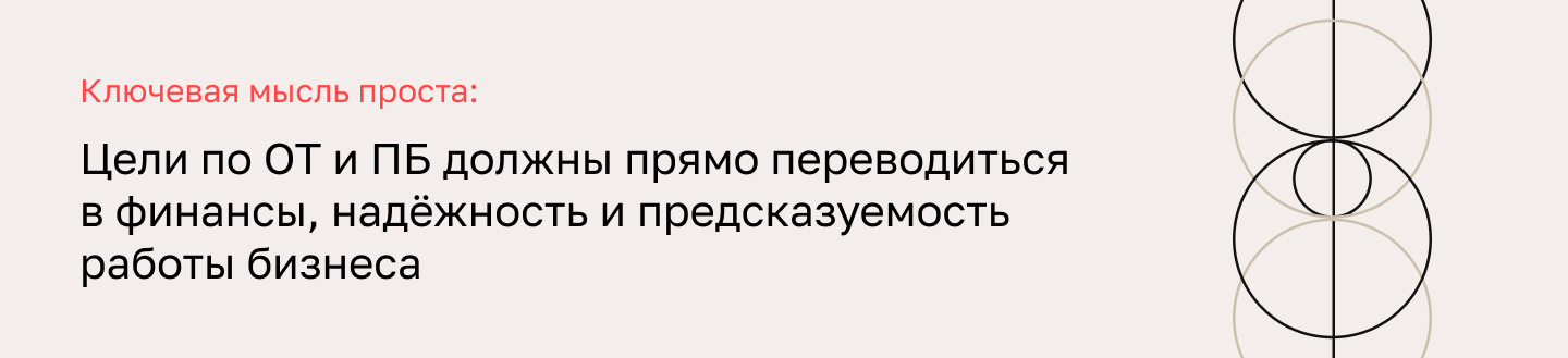 Цели по ОТ и ПБ должны прямо переводиться в финансы, надёжность и предсказуемость работы бизнеса